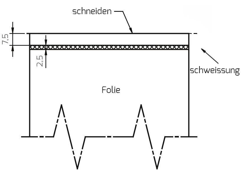 C-Variante Impulsschweißgeräte Schweißen und Schneiden