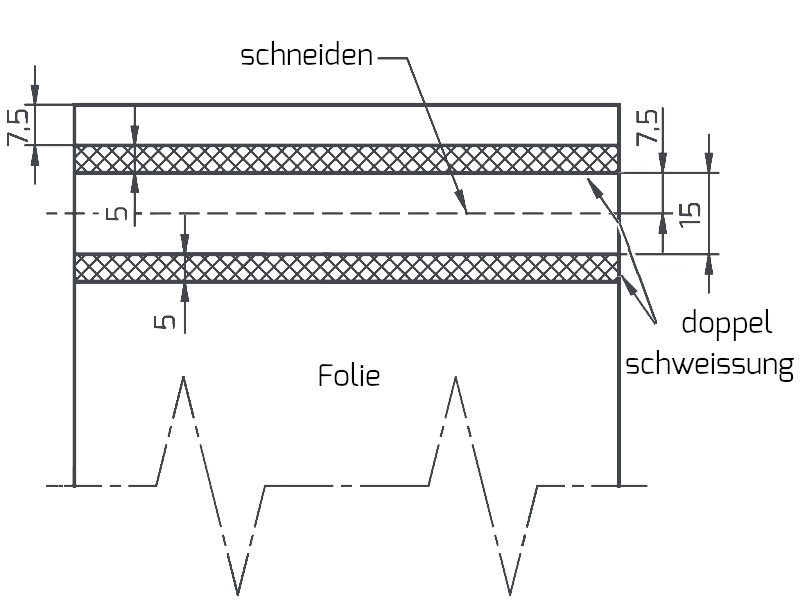 E-Variante Impulsschweißgeräte Doppelte Versiegelung