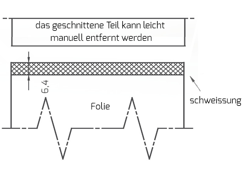 I-Variante industrielles Hochleistungs-Impulssiegelgerät zum Versiegeln und Schneiden